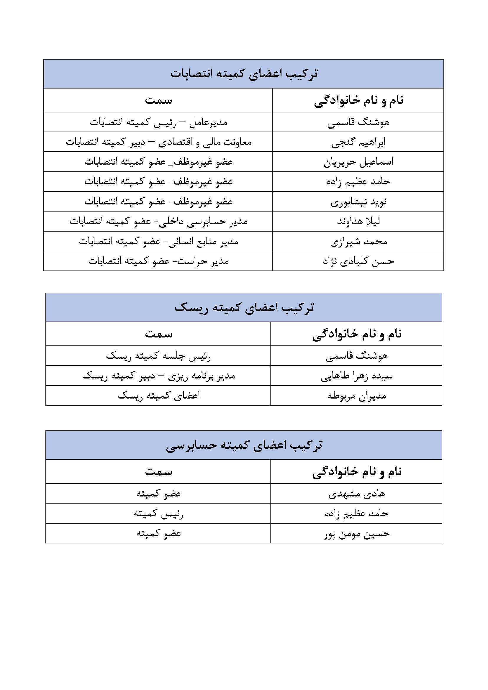 کمیته های حاکمیت